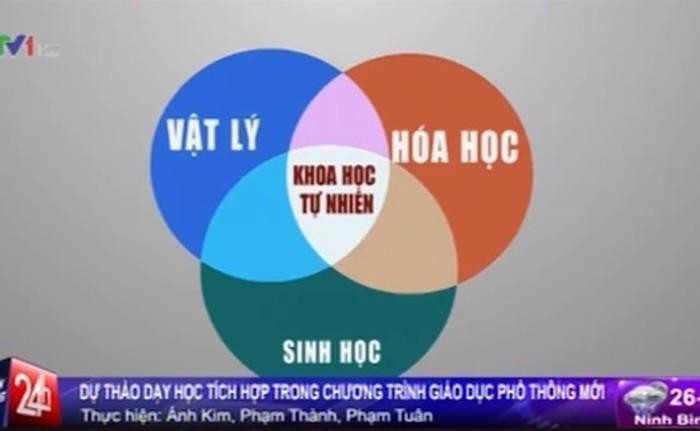 Có giáo viên Sinh dạy Lý, Hóa, học sinh giải bài cách khác là thầy cô bó tay